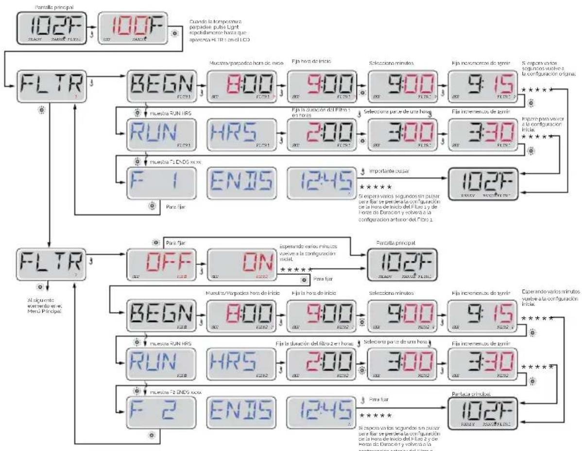 ASTRALPOOL Evolution 70 - -TP-600 - 1