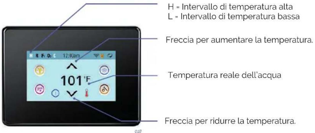ASTRALPOOL Evolution 70 - REGOLAZIONE DELLA TEMPERATUREA | TOUCH SCREEN - 1