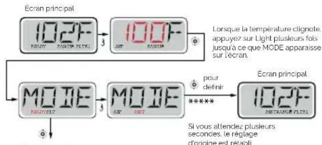 ASTRALPOOL Evolution 70 - MODE READY Y REST / MODE READY en REST | TP600 - 1