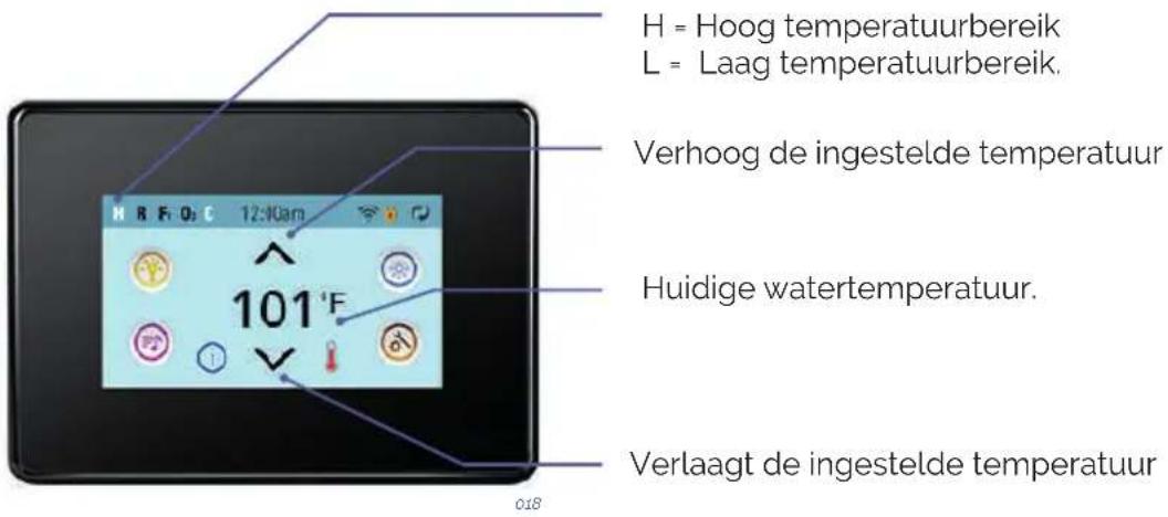 ASTRALPOOL Evolution 70 - - TOUCH SCREEN - 1