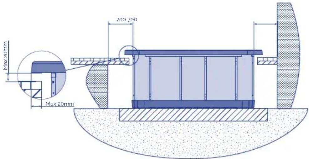 ASTRALPOOL Evolution 70 - VERSION ENTERRADA - 1