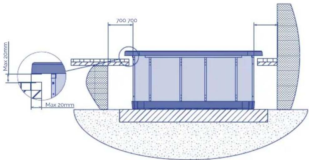 ASTRALPOOL Evolution 70 - SPA ENTERRE - 1