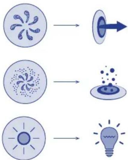 ASTRALPOOL Evolution 70 - 8.9.10. - 8
