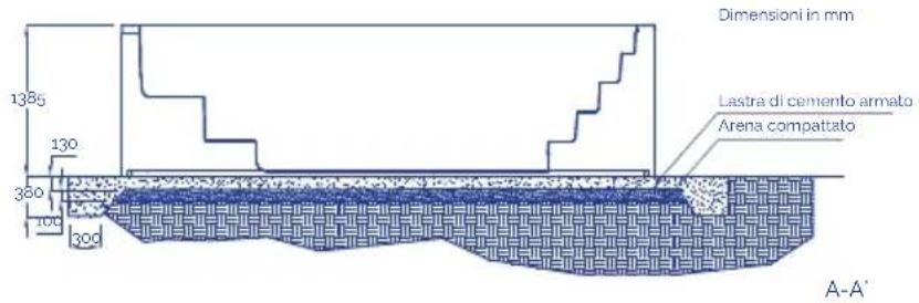 ASTRALPOOL Evolution 70 - INSTALLAZIONE - 9