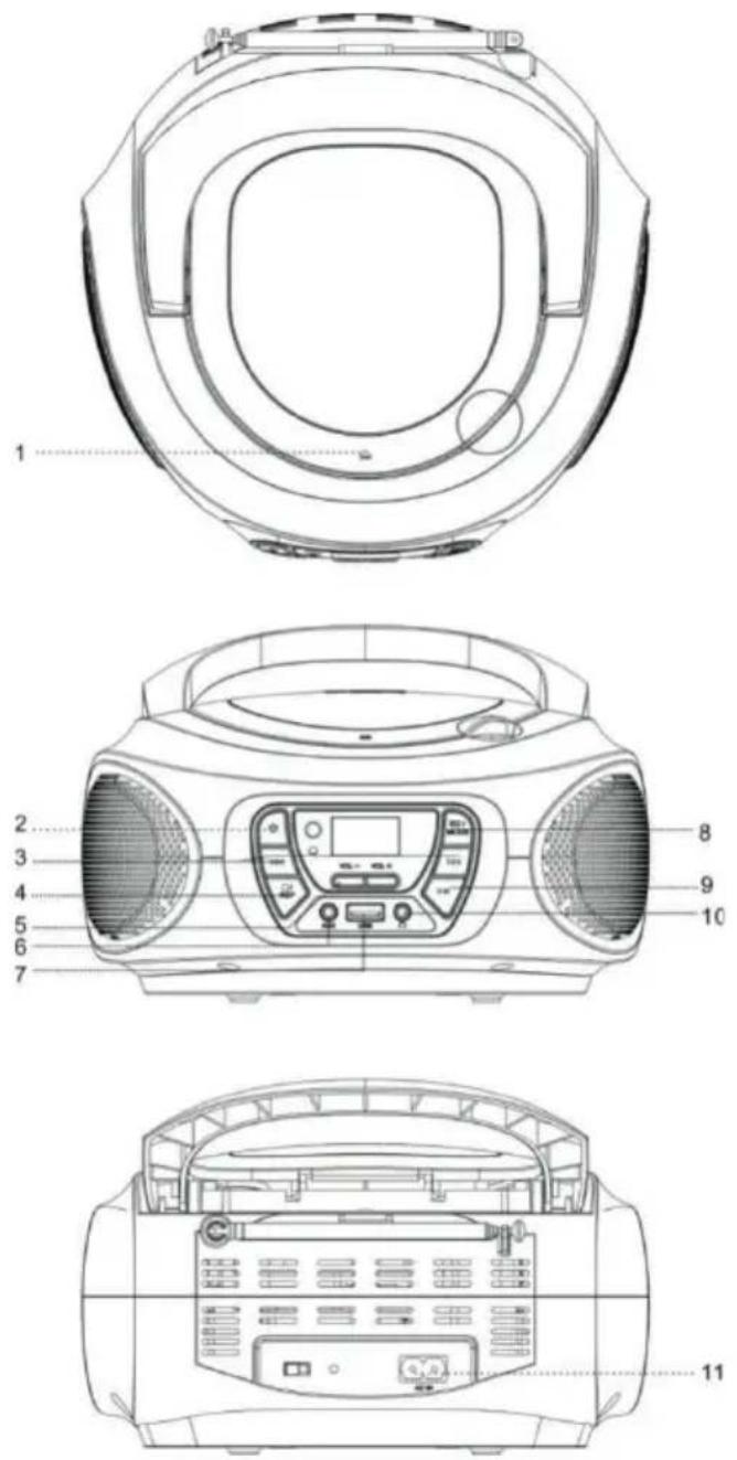 BIGBEN CD62 - Beschreibung der Teile - 1