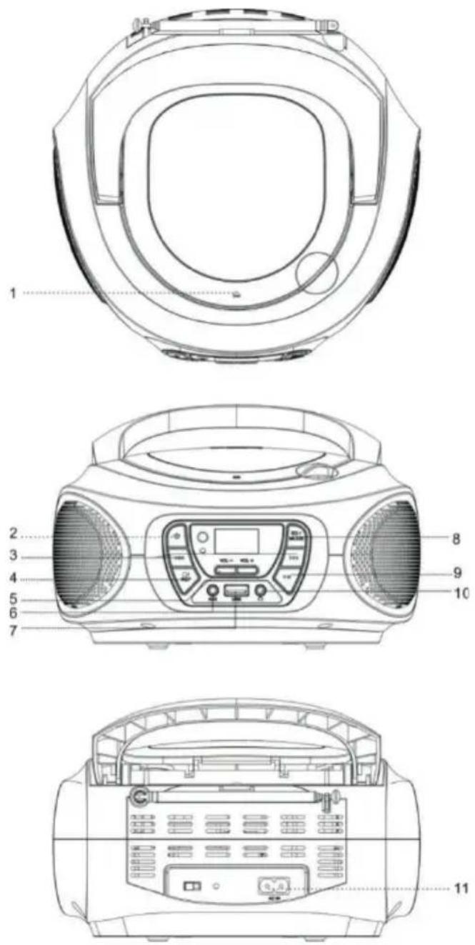 BIGBEN CD62 - Opis części - 1