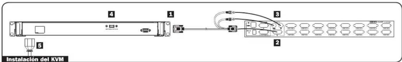 Tripp Lite B02100017 - Instalacion del KVM - 1