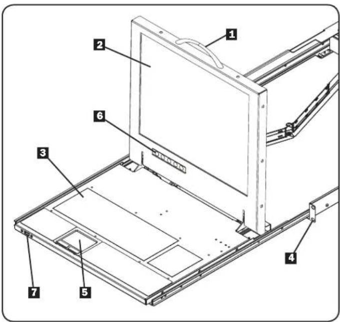 Tripp Lite B02100017 - 2-Post Rackmounting - 1