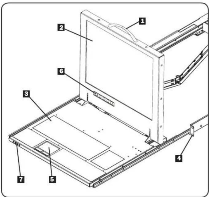 Tripp Lite B02100017 - Montaje en bastidor de 2 postes - 1