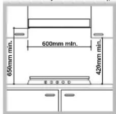 HOTPOINT TQG 641 HA(DS) - Zabadowa - 1
