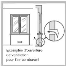 HOTPOINT TQG 641 HA(DS) - Positionnement - 2