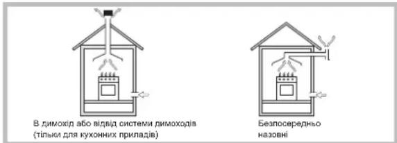 HOTPOINT TQG 641 HA(DS) - BctaHOBJeHHr - 1