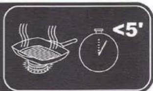 HOTPOINT TQG 641 HA(DS) - Attention - 4