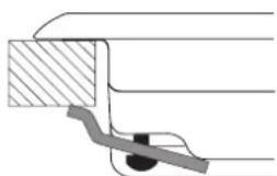 HOTPOINT TQG 641 HA(DS) - Schema di fissaggio dei ganci - 1