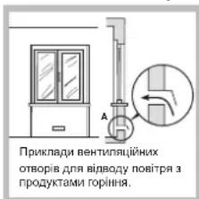 HOTPOINT TQG 641 HA(DS) - BctaHOBJeHHr - 2