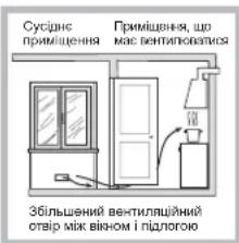 HOTPOINT TQG 641 HA(DS) - BctaHOBJeHHr - 3