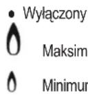 HOTPOINT TQG 641 HA(DS) - Palniki gazowe - 1