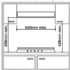 HOTPOINT TQG 641 HA(DS) - Incasso - 1