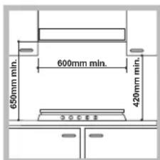 HOTPOINT TQG 641 HA(DS) - Installation - 1