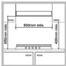 HOTPOINT TQG 641 HA(DS) - Fitting the appliance - 1