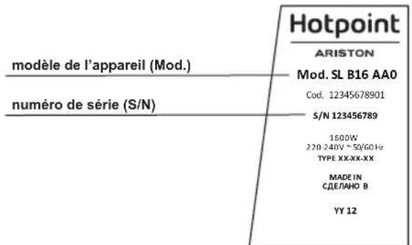 HOTPOINT HB 080SP UP0 - Signalez-lui: - 1