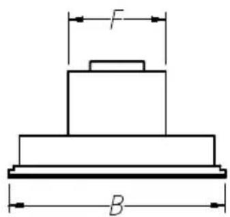 Küppersbusch EDL12750.1E - Защита окружающей среды - 2