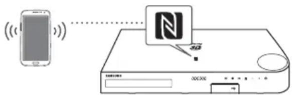 SAMSUNG HTH5550K - Using NFC (Near Field Communication) - 1