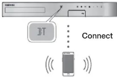 SAMSUNG HTH5550K - Device - 1