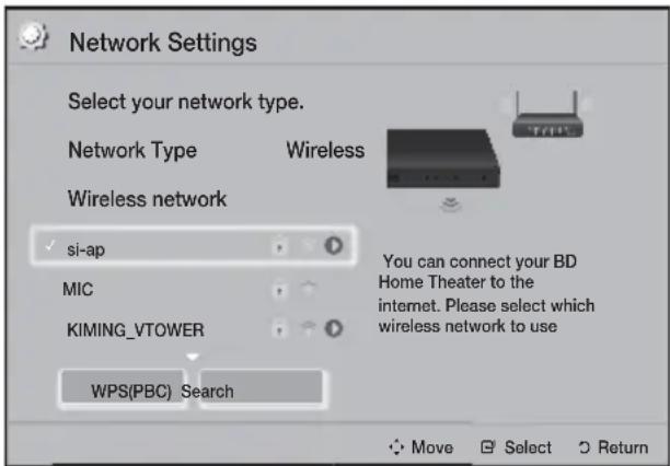 SAMSUNG HTH5550K - Wireless - Automatic - 1