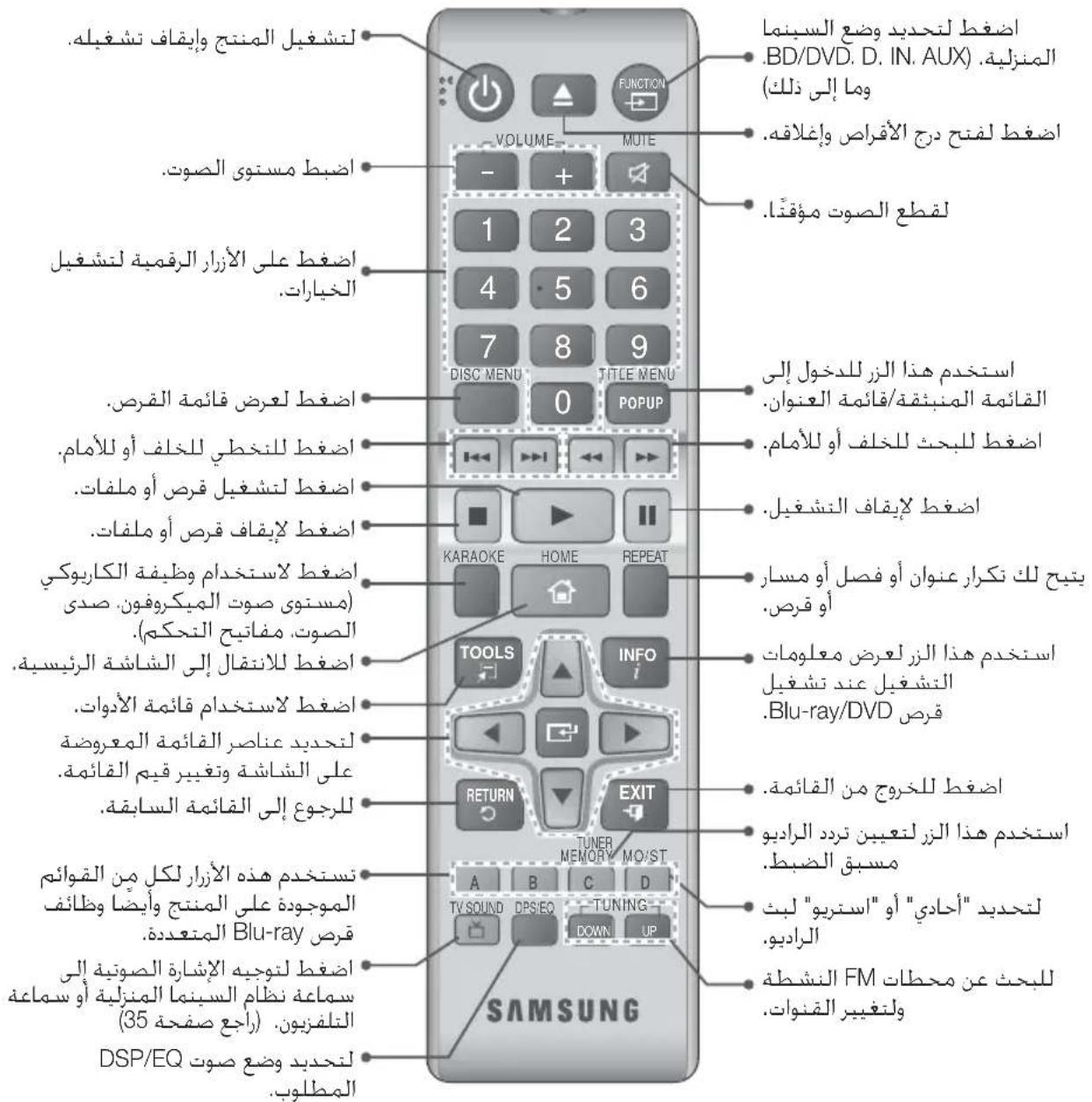SAMSUNG HTH5550K - y - 1