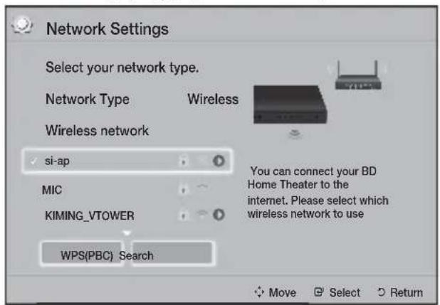 SAMSUNG HTH5550K - Network Network Settings 1 - 1