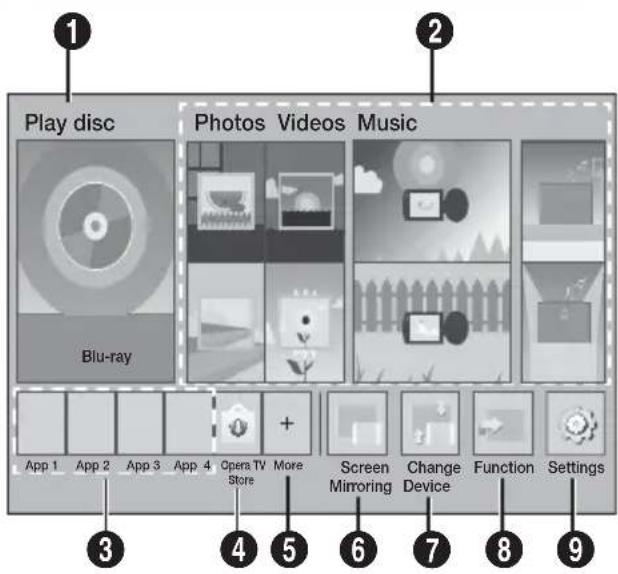 SAMSUNG HTH5550K - The Initial Settings Procedure - 3