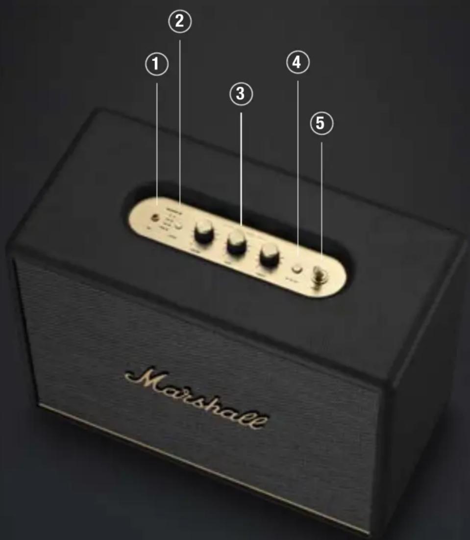 MARSHALL Woburn III - USPORIADANIE ZARIADENIA SLOVENČINA - 1