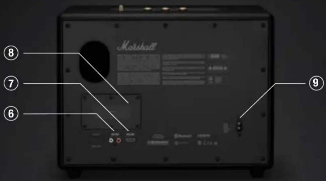 MARSHALL Woburn III - TATA LETAK PERANGKAT BAHASA INDONESIA - 1