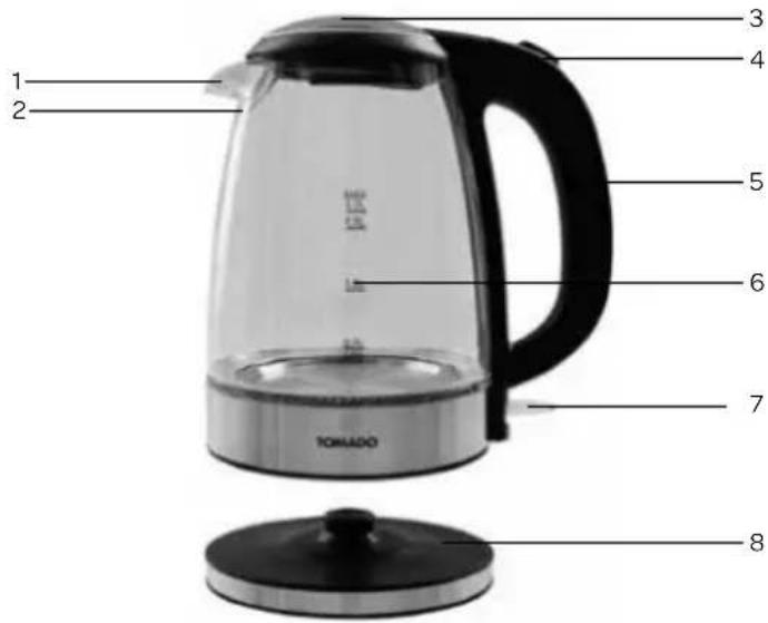 Tomado TWK1703G - PRODUKTBESCHREIBUNG - 1