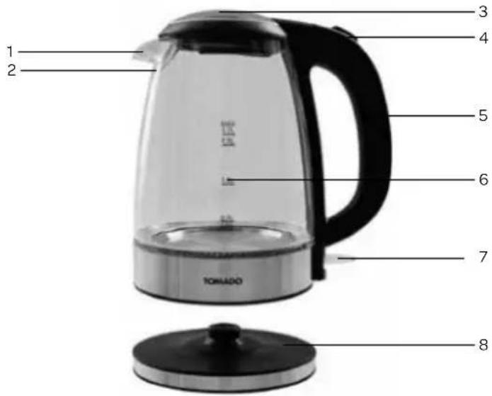 Tomado TWK1703G - DESCRIPCION DEL PRODUCTO - 1