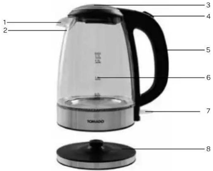 Tomado TWK1703G - OPIS PRODUKTU - 1