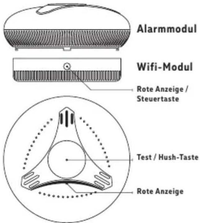 Calex Smart Smoke Alarm - Garantie limitée - 1