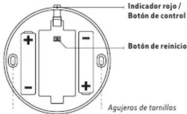 Calex Smart Smoke Alarm - Obmedzená záruka - 2