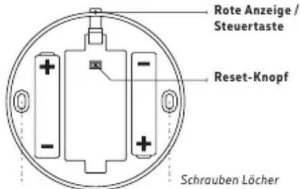 Calex Smart Smoke Alarm - Garantie limitée - 2