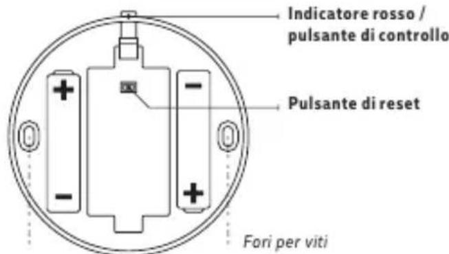 Calex Smart Smoke Alarm - CONTENUTO DELL'IMBALLAGGIO - 2