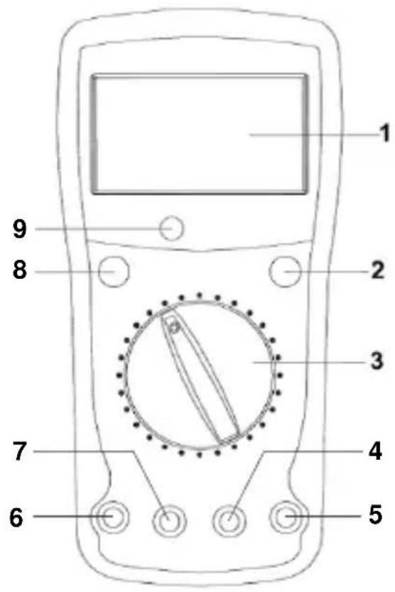 Testboy TB 65 - Interruttori, tasti e porte dello strumento - 1
