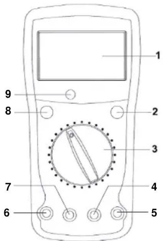 Testboy TB 65 - IopcHHeNopeKJIouaTeJMy,KHOIpHybIM BblIOUaTeJMyN CoeINHHTeJbHbIM rHe3dAm - 1