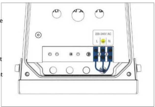 Derksen PHOS 85 rotator outdoor - Raccordement à l'alimentation électrique individuelle - 4