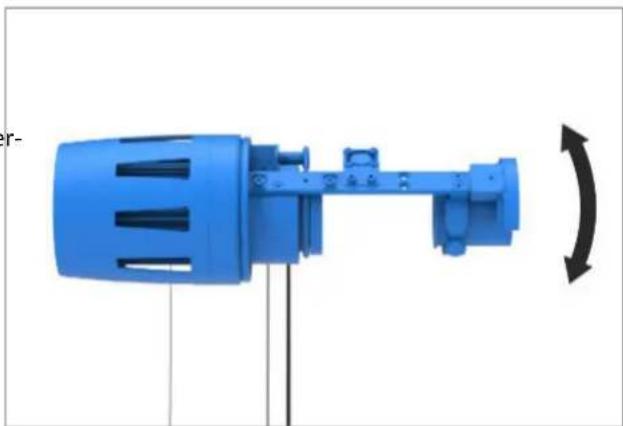 Derksen PHOS 85 rotator outdoor - Alignement de la tête de projection - 3