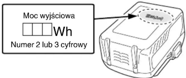 HiKOKI P18DSLW4Z - OSTRZEZENIE - 1