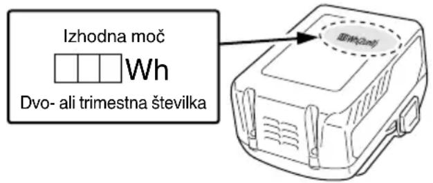 HiKOKI P18DSLW4Z - OPOZORILO - 1