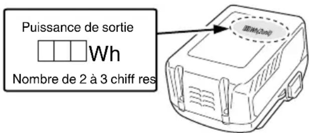 HiKOKI P18DSLW4Z - AVERTISSEMENT - 1