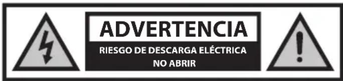 BLAUPUNKT BA40F4132LEB - Instrucciones de seguridad - 1