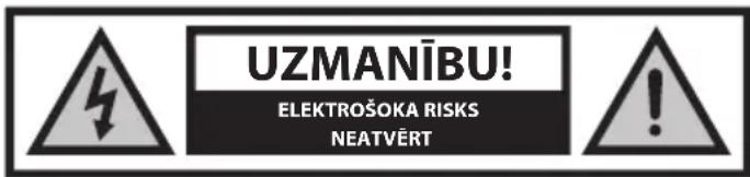 BLAUPUNKT BA40F4132LEB - Svarigi noradijumi par drošibu - 1